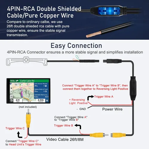 Vista 7 de Cámara de respaldo AHD 1080P cámara de visión trasera Startlight visión nocturna, gran angular, conector RCA de 4 pines, IP69 impermeable