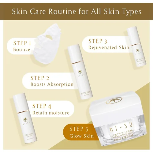 Vista 6 de BI-SU Crema facial Hidratante con extracto natural de nidos Swiftlet, glicerina, ácido hialurónico, colágeno, cuidado de la piel japonés