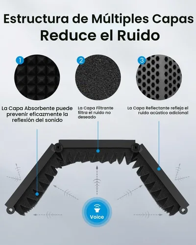 Vista 3 de Moukey - Escudo de aislamiento de micrófono, protector de micrófono plegable con triple aislamiento acústico, filtro de reflexión con montaje