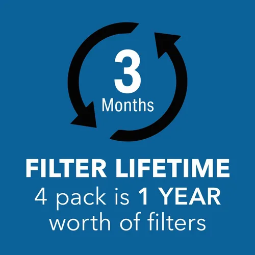 Vista 3 de Perfect Aire - Paquete de 4 filtros de carbono para purificador de aire 1PAPUV27