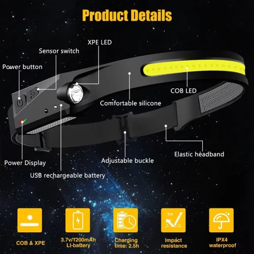 Vista 5 de Headlamp Rechargeable, 230° Wide Beam Head Lamp LED with Motion Sensor for Adults - Camping Accessories Gear, Waterproof Head Light Flashlight for