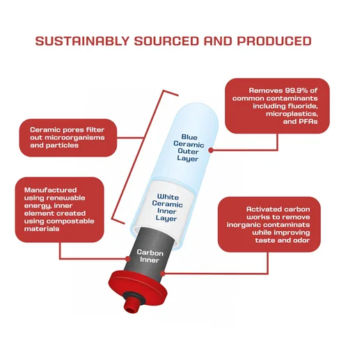 Vista 3 de Coldstream Filtro de agua de acero inoxidable para fregadero, purificador de agua de flujo rápido para PFAS y eliminación efectiva de contaminantes