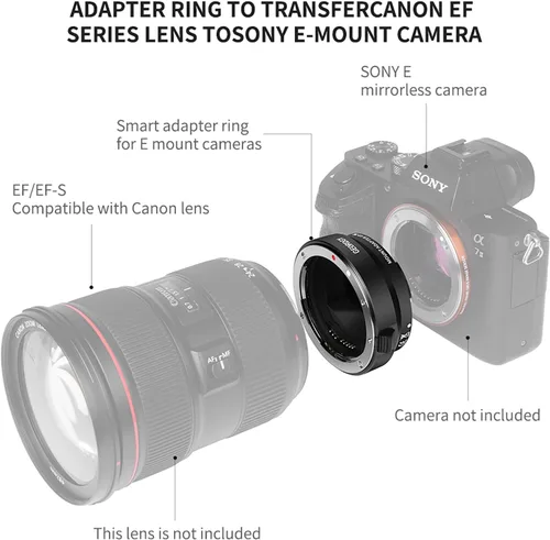 Vista 2 de Adaptador de montaje de lente de enfoque automático Canon EF/EF-S a