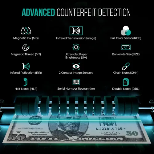 Vista 3 de Kolibri Máquina de contador de dinero de billetes mixtos todo en uno, detección de falsificaciones, contador de monedas mixtas