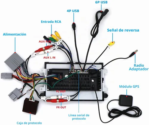 Vista 5 de QLED 8-Core para Ford Mustang 2005-2009 Explorer 2006-2010 Radio Actualización Carplay Android Auto pantalla táctil estéreo cámara trasera libre