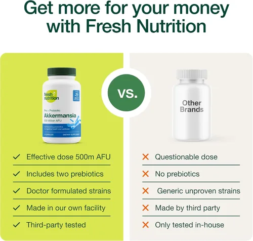 Vista 3 de Fresh Nutrition Akkermansia Muciniphila Probiotic 500M AFU para producción de GLP-1 - Suplemento probiótico pre + - 30 cápsulas