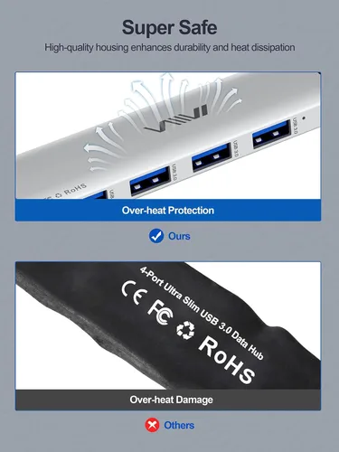 Vista 5 de Concentrador USB 3.0, extensor divisor USB de 4 puertos, adaptador portátil multipuerto de datos para laptop, Xbox, unidad flash, disco duro