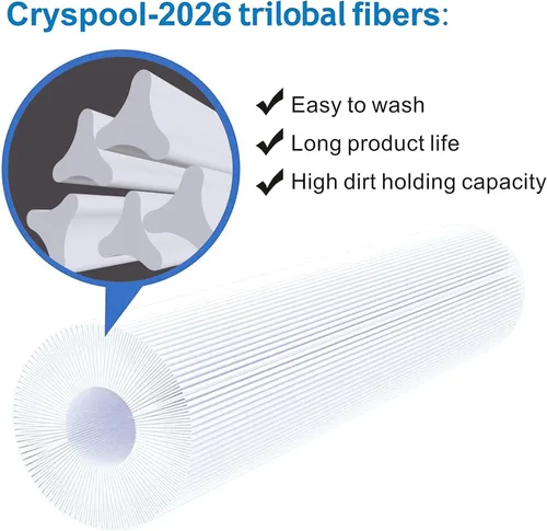 Vista 2 de Cryspool® 07033 Filtro compatible con CX410RE, filtro fácil transparente C400, C-7442, PA40, FC-1228, cartucho de filtro de piscina de 40 pies