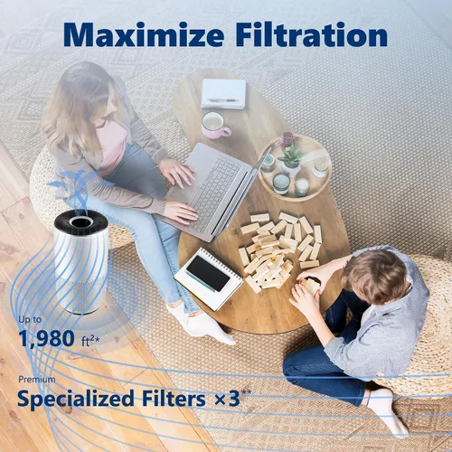 Vista 9 de Filtro de reemplazo para absorbente de toxinas Core 400S para purificador de aire inteligente WiFi LEVOIT Core 400S, Filtro de reemplazo H13 True