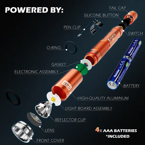 Vista 4 de FORTO Luz LED para bolígrafo, linterna de bolsillo de 200 lúmenes, IP67 impermeable, 2 modos, paquete de 2 con pilas AAA, ligera y duradera