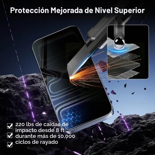 Vista 5 de [Paquete de 3+3] Protector de pantalla de privacidad para iPhone 17 Pro y protector de lente de cámara Transparente HD Vidrio templado 9H Negro