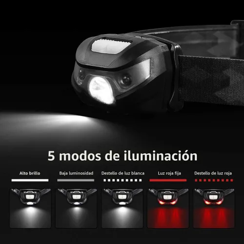 Vista 2 de Linterna frontal LED recargable faros delanteros para luces, cable USB incluido, Rojo, 5 modos, 2.85oz, Manos libres para Correr, trotar