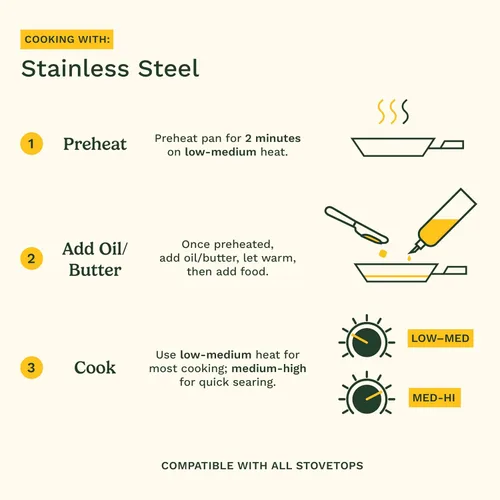 Vista 7 de Cuisinart - Juego de utensilios de cocina de 7 piezas, colección Chef's Classic de acero inoxidable, 77-7P1 77-7P1, dishwasher-safe pots and pans