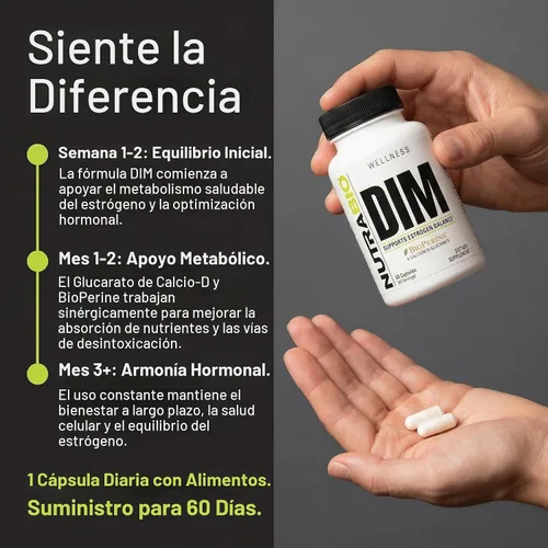 Vista 7 de NutraBio Suplemento DIM, apoya el equilibrio de estrógenos, 100 mg - 60 cápsulas vegetales