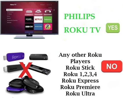Vista 5 de Control remoto compatible con todos los controles remotos Philips ROKU TV (Philips Roku101018E0016 Remote)