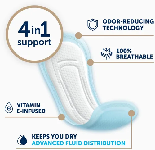 Vista 5 de FitRight Fresh Start - Almohadillas posparto e incontinencia para mujer, máxima absorción (30 unidades) almohadillas de fugas de vejiga