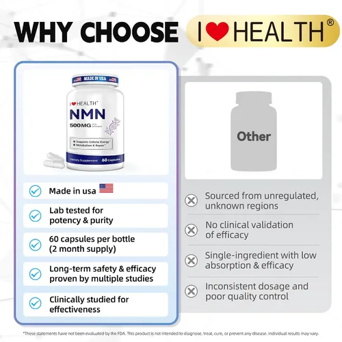 Vista 5 de NMN 500 mg por cápsula – Alta pureza 99.9% NMN, apoyo NAD+ para energía celular y envejecimiento saludable, 60 cápsulas, probado por terceros, cGMP