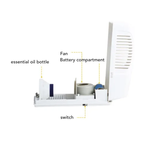 Vista 8 de Dispensador automático de ambientador, dispensador automático de fragancia con temporizador, difusor de máquinas de aromaterapia montado en la pared