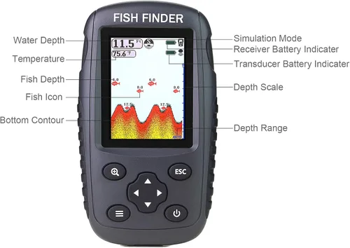 Vista 8 de ecosonda portátil recargable, sensor de sonar inalámbrico, localizador de profundidad con tamaño de los peces, contorno del fondo, pantalla LCD a