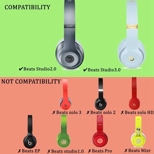Vista 2 de Almohadillas de repuesto para auriculares, fundas para almohadillas compatibles con auriculares Beats Studio 2 y Studio 3 de Dr.DRE 1 par (negro)