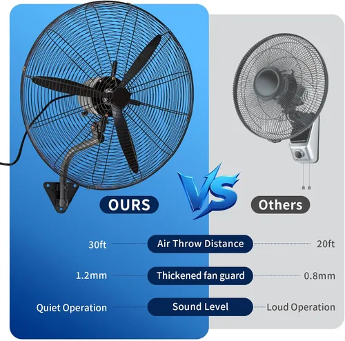 Vista 7 de 24 Inch Wall Mount Fan Oscillating, High Velocity Industrial Wall Fans