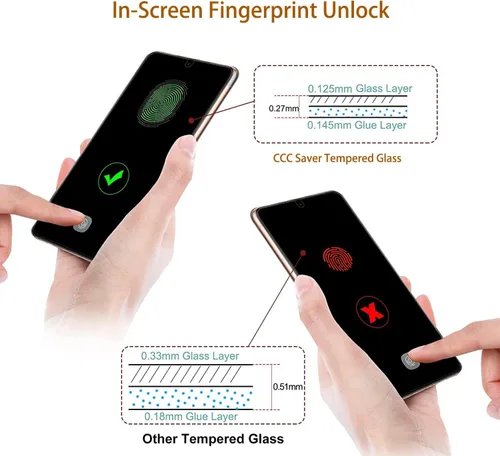 Vista 7 de 2 protectores de pantalla frontal de vidrio templado de privacidad compatibles con Samsung Galaxy Z Fold 5 + 2 protectores de lente de cámara