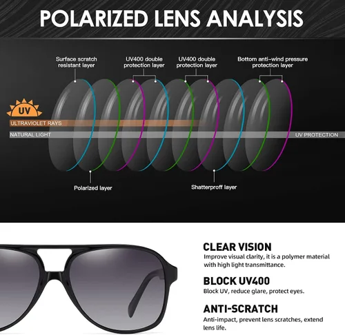 Vista 4 de MORESHINE Gafas de sol polarizadas cuadradas de gran tamaño para mujer con protección UV400