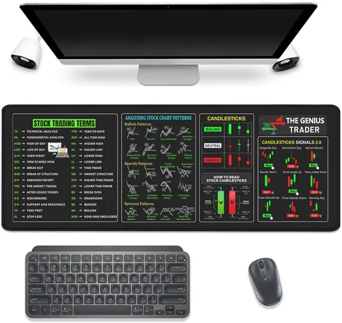Vista 8 de Alfombrilla de mouse para negociar con el mercado de valores, hoja de trucos, alfombrilla de mouse grande para computadora con bordes cosidos