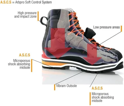 Vista 7 de Botas de escalada EVO 2 para arbolistas, resistentes al agua