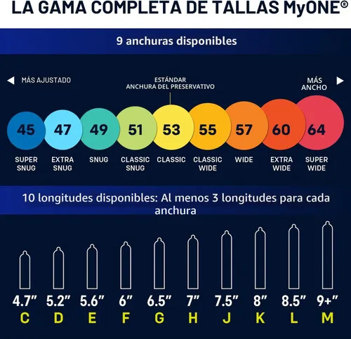 Vista 9 de Condones MyONE de Tamaño Ajustado 47F: Extra Ajustado (47), Longitud 6 pulgadas (F)