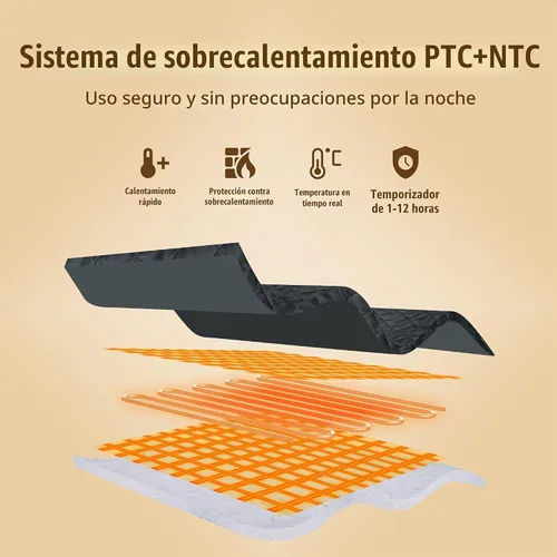 Vista 6 de Manta térmica eléctrica portátil, calor rápido, 52 x 72 pulgadas