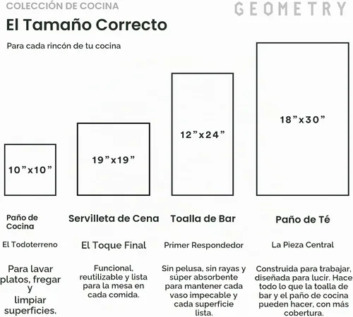 Vista 7 de GEOMETRY Paños de Cocina - Paños de Cocina de Secado Rápido para Cocina - Trapos de Cocina Premium con Geoweave - Juego de 3 Piezas Night Reeds