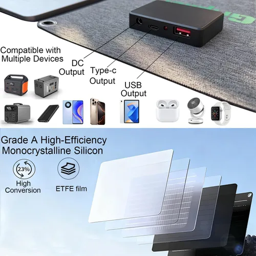 Vista 6 de Paneles solares portátiles de 60 W, panel solar plegable ETFE con puertos USB-C/USB-A/CC para senderismo, camping, mochileros, cargador solar