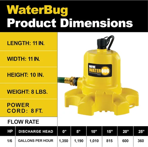 Vista 11 de Bomba sumergible con tecnología multiflujo WAYNE WWB WaterBUG