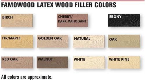 Vista 3 de FamoWood 40042126 Relleno de madera de látex, 1/4 pinta, natural