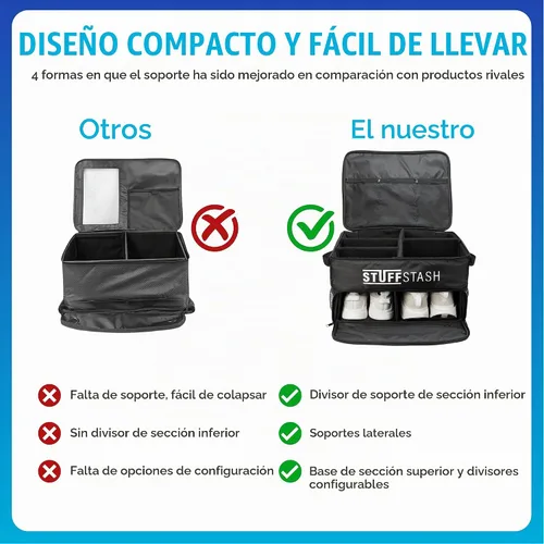 Vista 6 de STUFFSTASH Organizador de maletero de golf para automóvil, rígido, no se derrumba, compartimento ventilado para zapatos, divisores ajustables