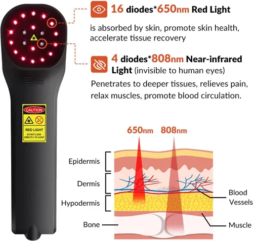 Vista 2 de Dispositivo de terapia de luz roja, 4x808nm+16x650nm terapia de luz infrarroja para el dolor, dispositivo de terapia de luz roja de mano en casa