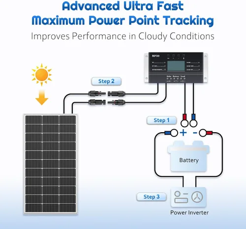 Vista 4 de Controlador de carga solar de 30 A, 12 V/24 V PWM, controlador de carga solar negativa, regulador de panel solar con función de sensor
