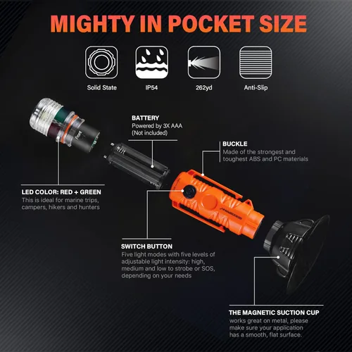 Vista 4 de GOODSMANN Luz LED de señal redonda para barco con ventosa y base magnética para kayak de barco