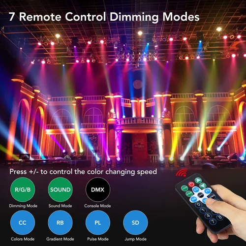 Vista 2 de Luces de DJ, 1 paquete de 36 luces LED par luces de escenario con control remoto activado por sonido y control DMX, luces de iluminación