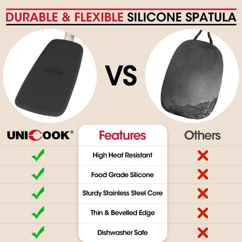Vista 4 de Unicook Espátula de silicona flexible, volteador, 600 F, resistente al calor, ideal para voltear huevos, hamburguesas, crepes y más, pequeña