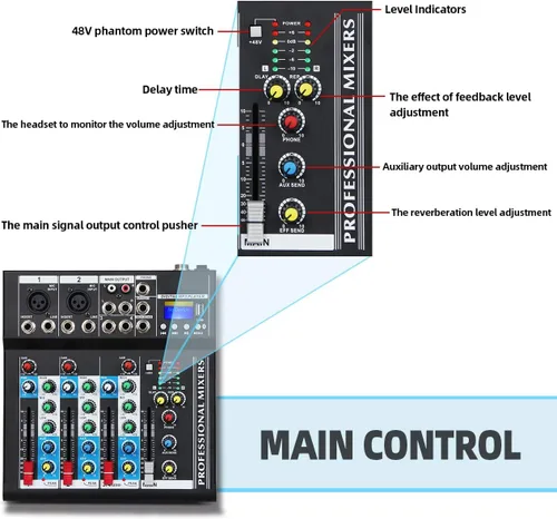 Vista 3 de Depusheng HT4 Bluetooth compatible con Bluetooth - Consola digital profesional para DJ con mezclador USB de 4 canales, tableros de mezcla