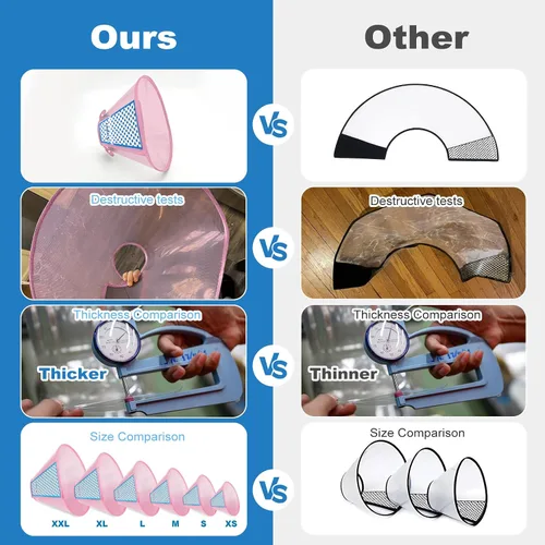 Vista 4 de Supet - Collar de cono para perro ajustable después de la cirugía, collar y cono de recuperación para mascotas cómodo y práctico de plástico