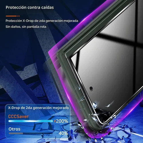 Vista 5 de 2 protectores de pantalla frontal de vidrio templado de privacidad compatibles con Samsung Galaxy Z Fold 5 + 2 protectores de lente de cámara