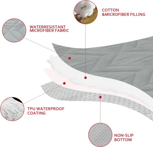 Vista 4 de Moonsea Funda impermeable para cama de perro, manta antideslizante para mascotas, sofá, sofá, funda protectora de muebles para niños, niños, perros
