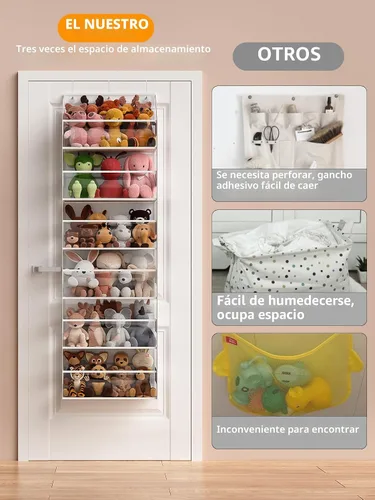 Vista 3 de Organizador para Puerta - 6 Niveles de Almacenamiento para Animales de Peluche, Organizadores de Baño y Almacenamiento, Organizador Colgante