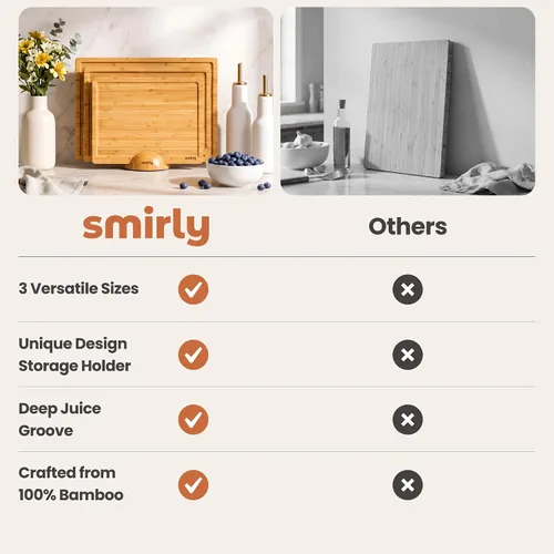 Vista 7 de SMIRLY Juego de tablas de cortar de bambú de 3 piezas con soporte para cocina