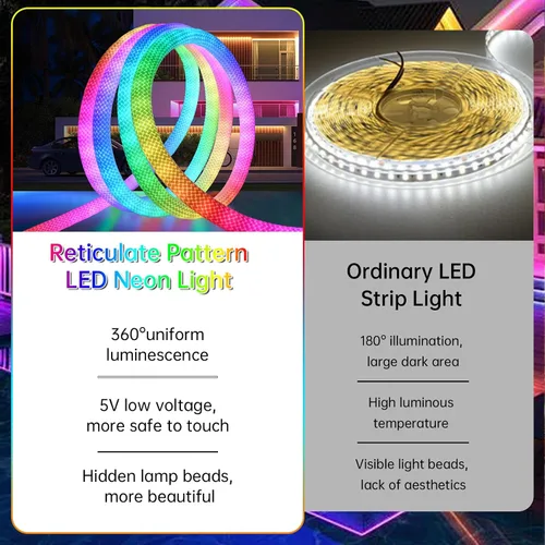 Vista 4 de Cuerda de luces LED, tira de luces LED de neón de 9.84 pies con luminosa de 360 grados, 5 V USB flexible IP67, impermeable, sincronización
