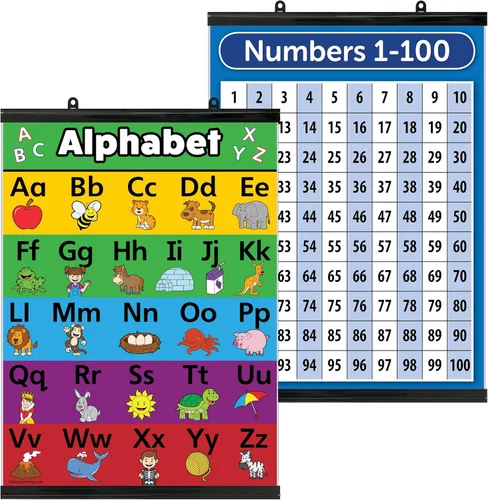 Vista 7 de Palace Learning LAMINATED ABC Alphabet & Numbers 1-100 - Juego de pósteres (18 x 24 pulgadas)