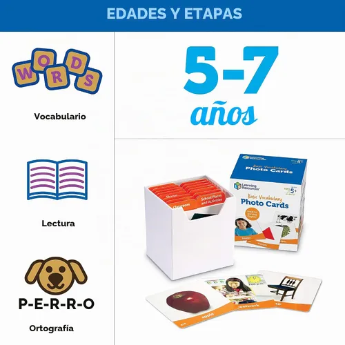 Vista 6 de Recursos para aprendizaje: tarjetas con fotos sobre vocabulario básico